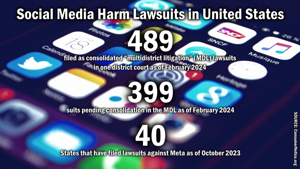 Brawley High School District Takes on Social Media Giants » Holtville